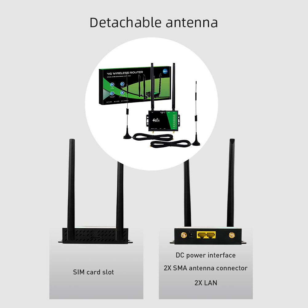 SIMカードスロット付きWiFiルーター 4アンテナ 4Gワ - Home Office Xp のレビューと価格